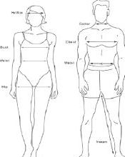 Sizing